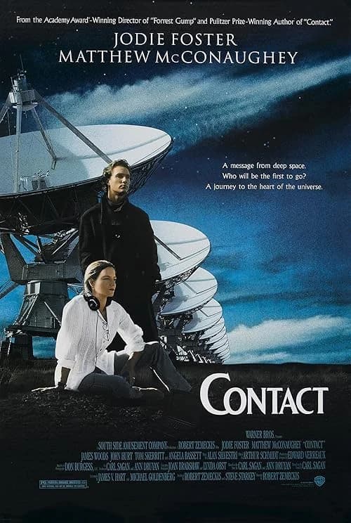 Contact film posteri
